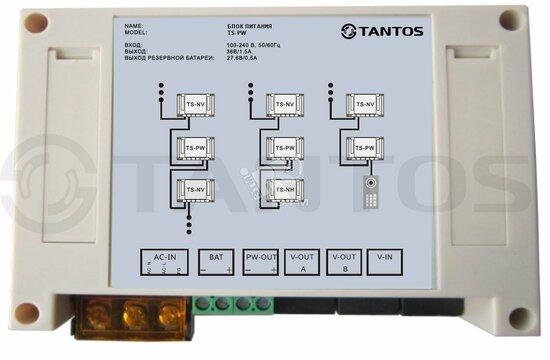 Фото №2 Блок питания TS-PW многоквартирного домофона 36В/1.5А с возможностью подключения резервной батареи 24В