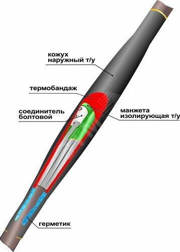 Фото №2 Муфта кабельная соединительная 1ПСТ(тк)-5х(16-25) с соединителями болтовыми