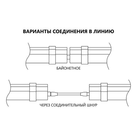 Фото №4 Светильник светодиодный ДСП-18вт 6500К 1600Лм IP65 поликарбонат (аналог ЛСП-2х18) (AL5095)