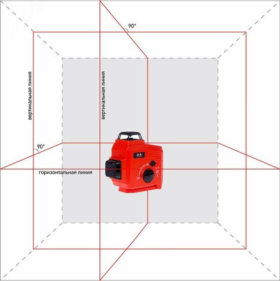 Фото №6 Уровень лазерный TopLiner 3x360 Set (А00484)