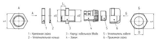 Фото №4 Кабельный ввод из нержавеющей стали MG-M-32 (INOX)