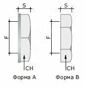 Фото №3 Гайка M50x1.5 нержавеющая сталь AISI 316L (6006-50XX)