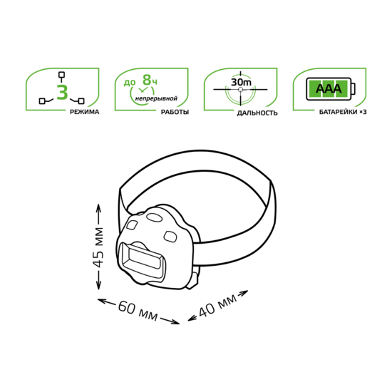 Фото №9 Фонарь налобный LED 3 Вт 180 Лм 3xААА модель GFL308 Gauss (GF308)