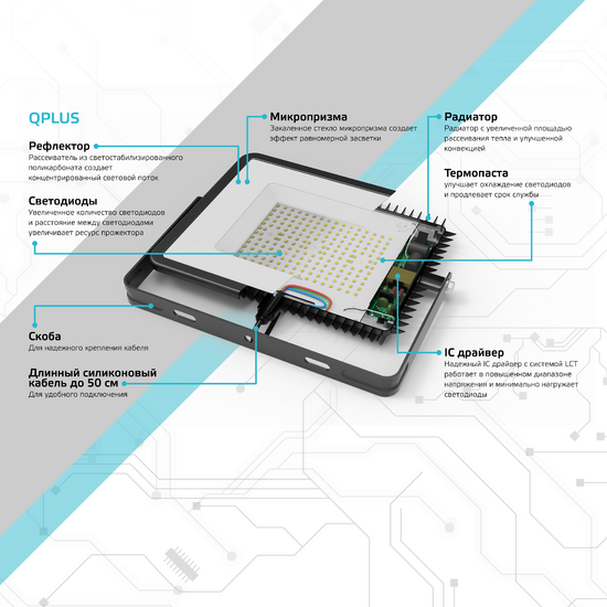 Фото №3 Прожектор светодиодный ДО-400 Вт 48000 Лм 6500К 175-265 В IP65 черный LED Qplus Gauss (613511400)