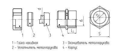 Фото №4 Муфта соединительная СТМ(Р)-32(1+1/4 ) (Fortisflex) (61412)