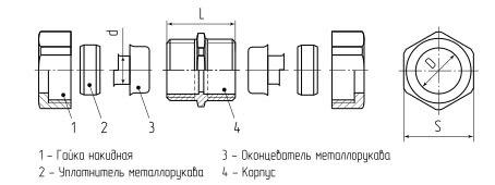 Фото №4 Муфта соединительная СММ-15 (Fortisflex) (61397)