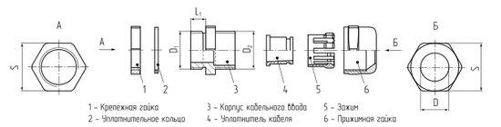 Фото №4 герметичный кабельный ввод из нержавеющей стали PG-М-7 (INOX) (83621)