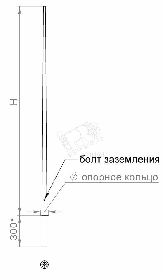 Фото №2 Молниеотвод встраиваемый H=2м под ОГК (В00002101)