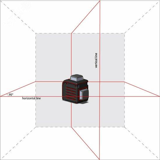 Фото №3 Уровень лазерный Cube 2-360 Basic Edition (А00447)