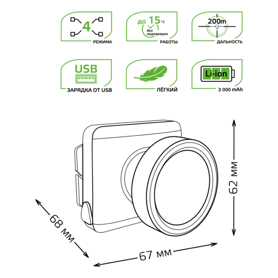 Фото №8 Фонарь налобный LED 5 Вт 100 Лм диммируемый Li-ion 3000mAh модель GFL401 Gauss (GF401)