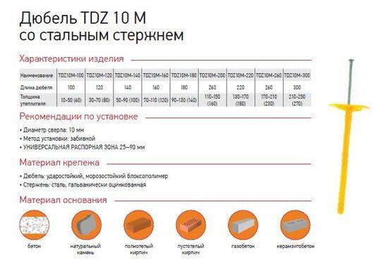 Фото №2 Дюбель TDZM-200 металлическим гвоздь (40 штук) (26856)