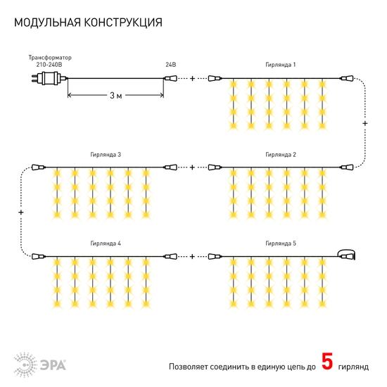 Фото №5 ENOZ-2B ЭРА Гирлянда LED Дождь/Занавес 1 м*2 м теплый свет, 24V, IP44 (60/720) необходим            трансформатор Б0041911 приобретается отдельно (Б0041908)