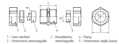 Фото №4 Муфта соединительная СТМ-15(1/2 ) (Fortisflex) (61403)