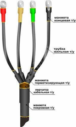 Фото №2 Муфта кабельная концевая 1ПКВ(Н)Тпнг-LS-4х(70-120)без наконечников