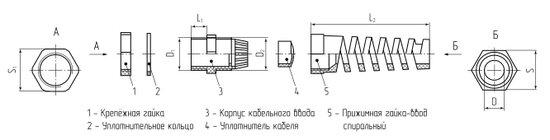 Фото №4 Кабельный ввод спиральный PG-R-13,5 (Fortisflex) (80029)