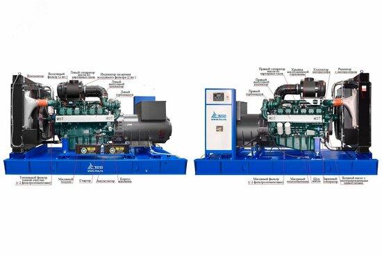 Фото №2 Генератор дизельный ТСС АД-544С-Т400-1РМ17, мощность 544 кВт, 3 фазный, напряжение 400В, двигатель Doosan, альтернатор Mecc AlteDoosan DP222LB генератор Mecc Alte ECO40-2L  SAE 1/14 (544 кВт)Контроллер SMARTGEN HGM-6120 (15106)