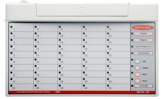 Фото №2 Панель контрольная Версет ВЕТТА-ОКП (ВЕТТА-ОКП)
