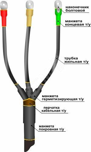 Фото №2 Муфта кабельная концевая 1ПКВ(Н)ТпНнг-LS-3х(150-240) с наконечниками болтовыми