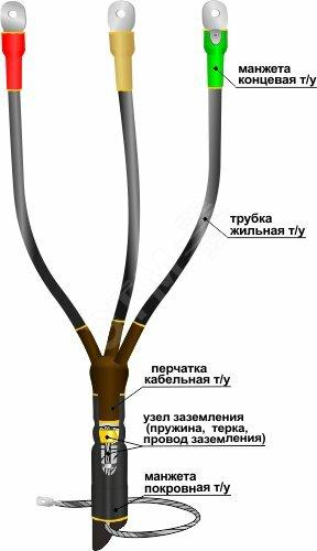 Фото №2 Муфта кабельная концевая 1КВТпнг-LS-3х(150-240)без наконечников