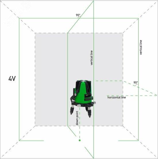 Фото №17 Уровень лазерный 3D Liner 4V Green (А00531)