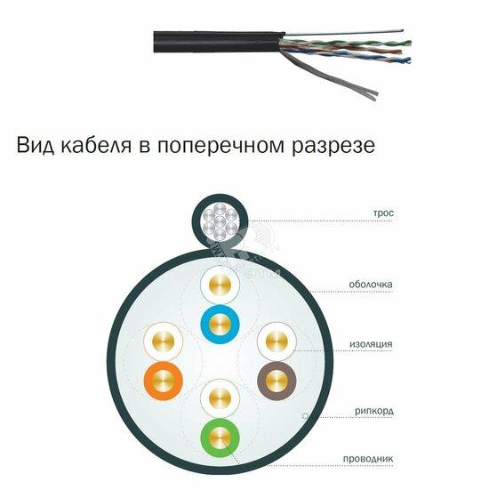 Фото №2 Витая пара U/UTP кат.5E 2х2х24AWG solid PVC серый 100м ITK (LC1-C5E02-111-100)