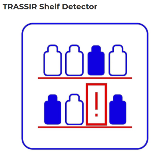 Фото №2 Нейросетевой модуль для анализа наполненности полок (TRASSIR Shelf Detector)