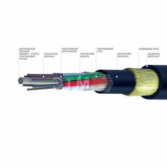 Фото №2 Кабель волоконно-оптический 9/125 одномодовый, 8  волокон, самонесущий на основе стеклоровинга,     модульная конструкция, растягивающее усилие 6кН (etm50-6551)