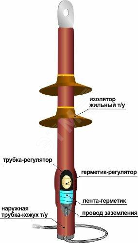 Фото №2 Муфта кабельная концевая 10ПКНтО-1х(150-240)без наконечников