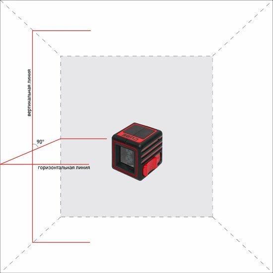 Фото №3 Уровень лазерный Cube Basic Edition (построитель, батарея, инструкция) (А00341)