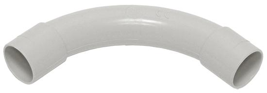 Фото №2 Угол плоский С-образный 25мм CRSG (CTA10D-CRSG25-K41-025)