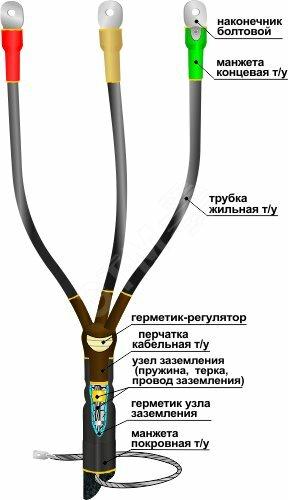 Фото №2 Муфта кабельная концевая 10КВТпН-3х(16-25) с наконечниками болтовыми