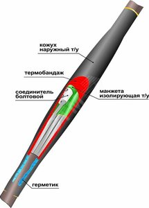 фото Муфта кабельная соединительная 1ПСТ(тк)-5х(35-50) с соединителями болтовыми