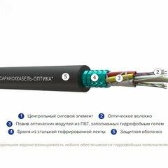 фото Кабель волоконно-оптический ОКЛмнг(A)-HF-0.22-12П 2.7кН (25466443)