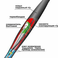 фото Муфта кабельная соединительная 1ПСТб(тк)-3х(16-25) с соединителями болтовыми