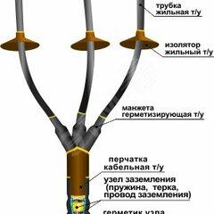 фото Муфта кабельная концевая 1КНТпнг-LS-3х(16-25)без наконечников