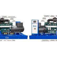 фото Генератор дизельный  ТСС АД-544С-Т400-1РМ17 (Mecc Alte) (015106)