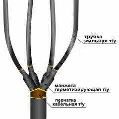 фото Муфта кабельная концевая 1ПКВ(Н)Тп-4х(150-240)без наконечников