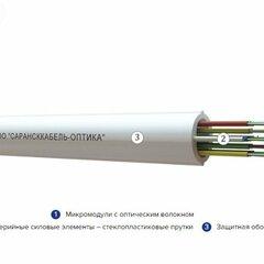 фото Кабель волоконно-оптический ОКВнг(А)-HF-РМ-10х8(G.657.А) (18467793)