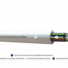 фото Кабель волоконно-оптический ОКВнг(А)-HF-Р-8(G.657.A) (90692025)