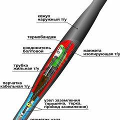 фото Муфта кабельная соединительная 1СТп(тк)нг-LS-3х(150-240) с соединителями болтовыми