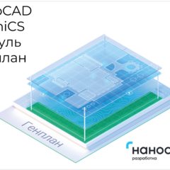 фото Право на использование программы для ЭВМ 'nanoCAD GeoniCS' 22 (основной модуль Топоплан), сетевая лицензия (доп. место) <- 'nanoCAD GeoniCS' 22 (основной модуль Топоплан), локальная лицензия (NCGC220_CUN_CNL_ADD)