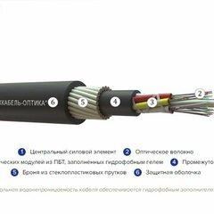 фото Кабель волоконно-оптический ОКПнг(A)-HF-0.22-8П 7кН (97640815)