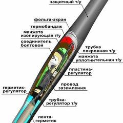 фото Муфта кабельная соединительная 10ПСтО(тк)-1х(35-50) с соединителем болтовым