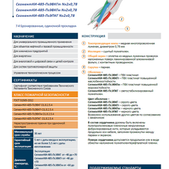 фото Кабель силовой ВВГнг(А)-FRLS 2х2.5-0.66