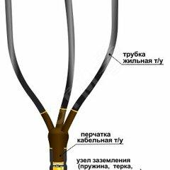 фото Муфта кабельная концевая 1КВТпН-3х(35-50) с наконечниками болтовыми