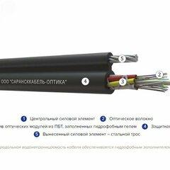 фото Кабель волоконно-оптический ОКТ-0.22-48П-С 4кН (59963539)