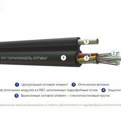фото Кабель волоконно-оптический ОКТ-0.22-128П-П 4кН (30019920)