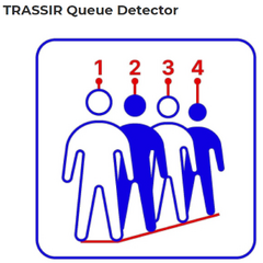 фото Модуль детектирования очередей на основе нейронных сетей. Измеряет длину очереди, позволяет исключать сотрудников из статистики (по цвету футболки / рубашки / куртки) (TRASSIR Queue Detector)