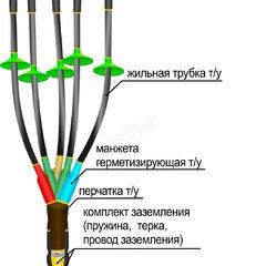 фото Муфта кабельная концевая 1КНТп-5ж(35-50)