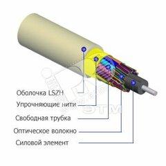 фото Кабель волоконно-оптический FO-MB-IN-503-16-LSZH-AQ 50/125(OM3) многомодовый 16 волокон безгелевые микротрубки 1.06мм для внутренней прокладки (51114)